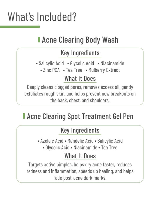 Clinical Body Acne Treatment Kit