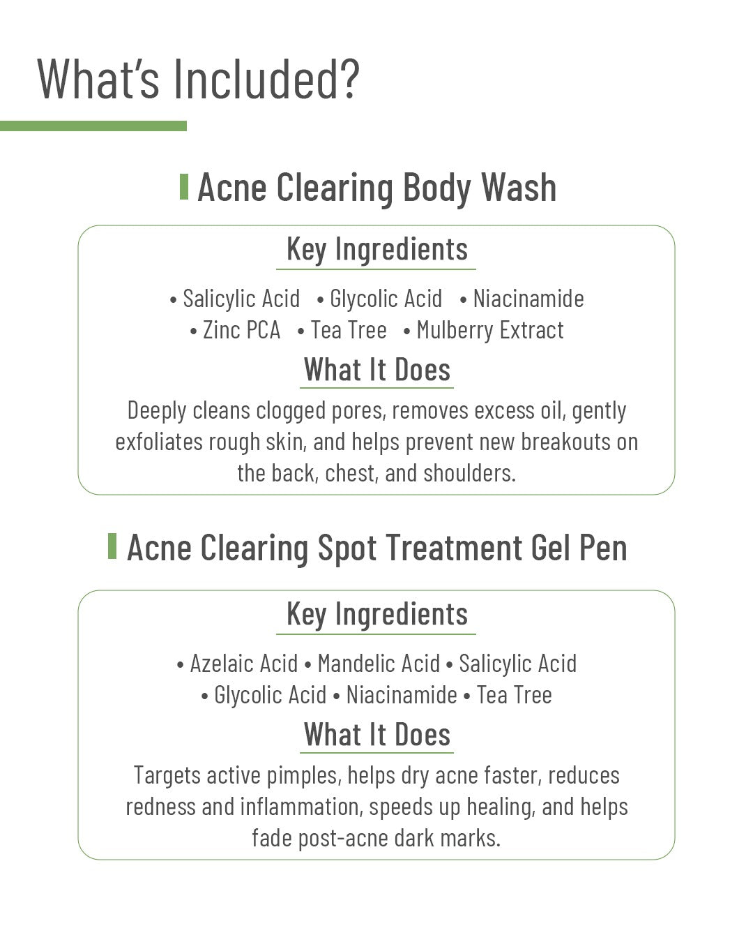 Clinical Body Acne Treatment Kit
