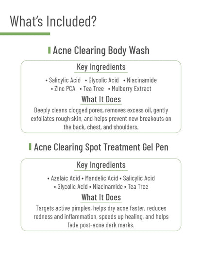 Clinical Body Acne Treatment Kit