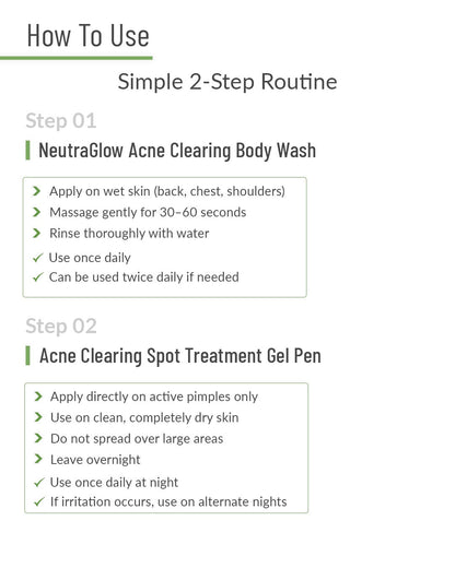 Clinical Body Acne Treatment Kit